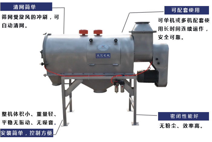 清網(wǎng)：篩網(wǎng)受旋風(fēng)的沖刷，可自動(dòng)清網(wǎng)?？膳涮资褂茫嚎蓡螜C(jī)或多機(jī)配套使用長(zhǎng)時(shí)間連續(xù)運(yùn)作安全可靠。安裝簡(jiǎn)單，控制方便：整機(jī)體積小，重量輕，平穩(wěn)無(wú)振動(dòng)，無(wú)噪音，密閉性能好：無(wú)粉塵，效率高。