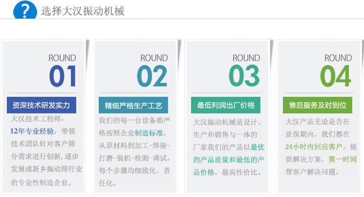 大漢振動篩優(yōu)勢：1，自身技術(shù)研發(fā)實力。2，精細(xì)嚴(yán)格生產(chǎn)工藝。3，產(chǎn)品性交比高。4，售后服務(wù)到位。