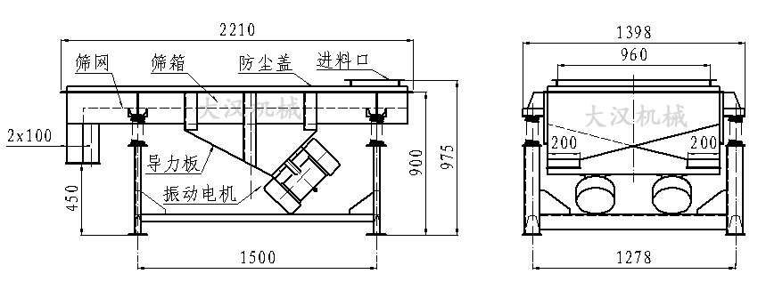 直線振動篩內(nèi)部結(jié)構(gòu)由：振動電機，導(dǎo)力板，防塵蓋，進(jìn)料口，篩箱，篩網(wǎng)。