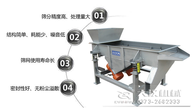 1，處理量大，篩分精度高。2，結(jié)構(gòu)簡單，耗能少，噪音低。3，篩網(wǎng)使用壽命長。4，密封性好，無粉塵溢散。