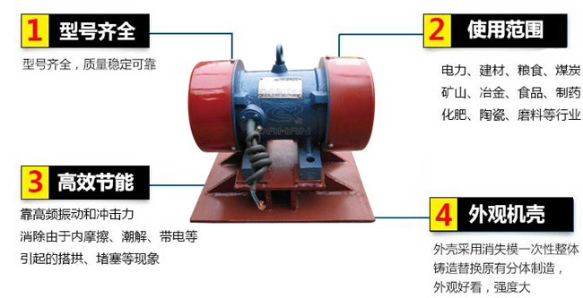 lzf倉(cāng)壁振動(dòng)器：1，型號(hào)齊全：型號(hào)齊全，質(zhì)量穩(wěn)定可靠。2，適用范圍：電力，建材，糧食，煤炭，礦山，冶金，食品，制藥，化肥，陶瓷，磨料等行業(yè)。3，高效：靠高頻振動(dòng)和沖擊力消除由于內(nèi)摩擦，潮解，帶電等引起的塔供，堵塞等現(xiàn)象。4，外觀機(jī)殼：外殼采用消失模一次性整體鑄造替換原有分體制造，外觀好看，強(qiáng)度大。