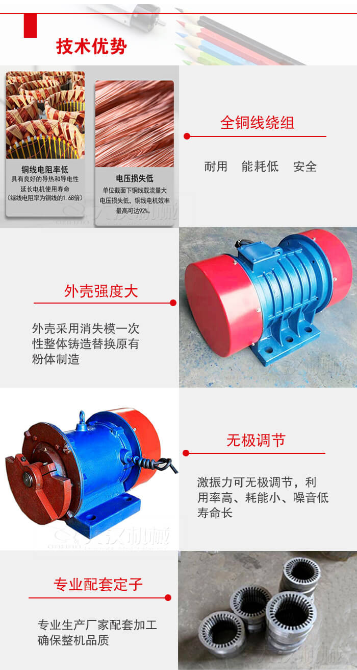YZS振動電機采用全銅線繞組具有良好的導熱和導電性延長電機的使用壽命。