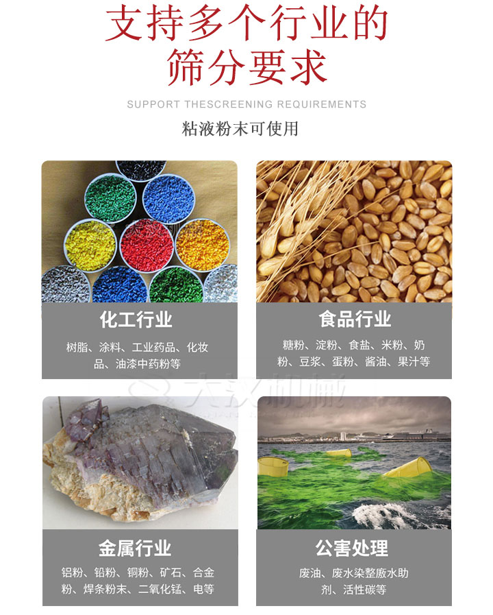 適用于化工行業(yè)，食品行業(yè)，金屬行業(yè)，以及公害處理等行業(yè)。化工行業(yè)：樹脂，涂料，工業(yè)藥品，化妝品，油漆，中藥粉等;食品行業(yè)：糖粉，淀粉，食用鹽，米粉，奶粉，豆?jié){，蛋粉，醬油，果汁等;金屬行業(yè)：鋁粉，鉛粉，銅粉，礦石，合金粉，焊條粉末，二氧化錳，電等。公害處理：廢油，廢水染整廒水助劑，活性炭等。超聲波振動(dòng)篩支持挑選定制常見的有：不銹鋼，碳鋼，全不銹鋼三種規(guī)格。不銹鋼：耐腐蝕，耐高溫適合化工行業(yè),碳鋼：鋼性強(qiáng)，硬度高經(jīng)久耐用,全不銹鋼：機(jī)身經(jīng)久耐用不易生銹不易腐蝕超聲波振動(dòng)篩共有一到四層可供選擇。大漢超聲波振動(dòng)篩優(yōu)勢：篩分效率高，篩分精度高，產(chǎn)量可提高0.5-10倍適用于：大米，米粉，綠豆，小米等。輕松解決堵網(wǎng)問題適用10目-635目之間的物料。