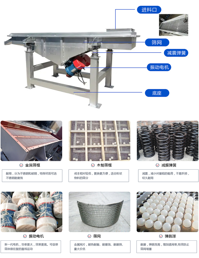 直線篩選機(jī)：結(jié)構(gòu)振動(dòng)電機(jī)，出料口，木質(zhì)篩框，鋼制篩框，碳鋼篩箱，不銹鋼篩箱等部件展示圖