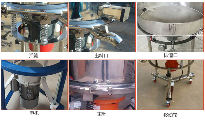 高頻振動篩結(jié)構(gòu)：電機，彈簧，出料口，排渣口，快拆束環(huán)等。