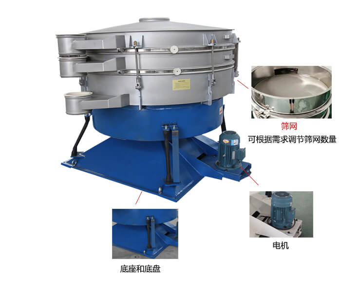 搖擺篩分機(jī)：篩網(wǎng)，振動(dòng)電機(jī)，底座展示圖