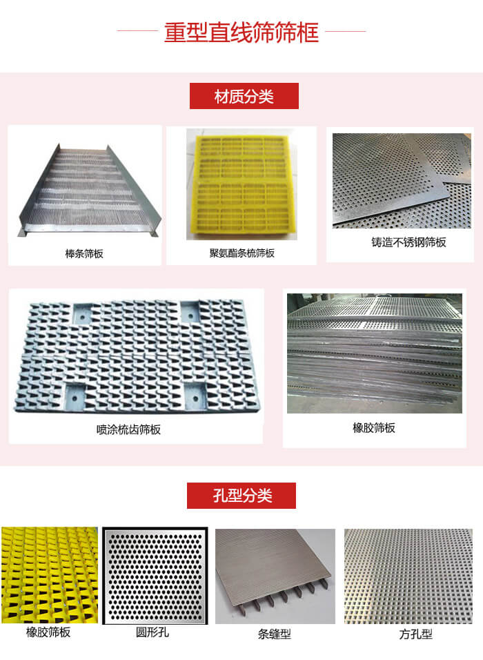 重型直線篩篩板：棒條，不銹鋼，聚氨酯條梳篩板?？仔停簵l縫型，方孔型，圓形，橡膠型。