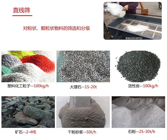 直線篩使用范圍：石英砂，砂石，煤炭，生石灰，化肥顆粒等物料展示圖