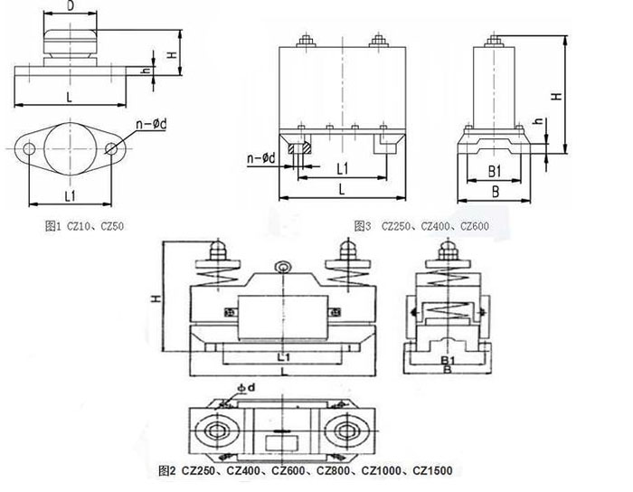 CZ電磁倉(cāng)壁振動(dòng)器cz250，cz400，cz800，材質(zhì)000，cz1500的外形尺寸描述。