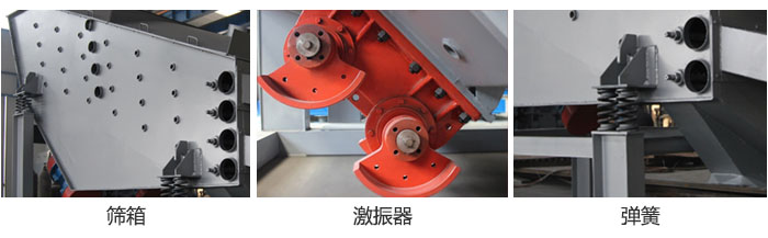 概率篩主要部件：篩箱，激振器，彈簧等。