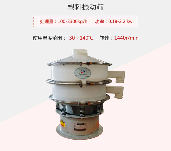 塑料振動(dòng)篩基本信息介紹。