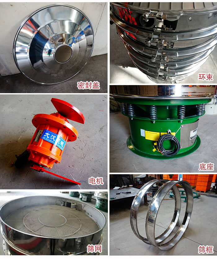 部件包括：密封蓋，環(huán)束，電機，底座，篩網(wǎng)，篩框等。