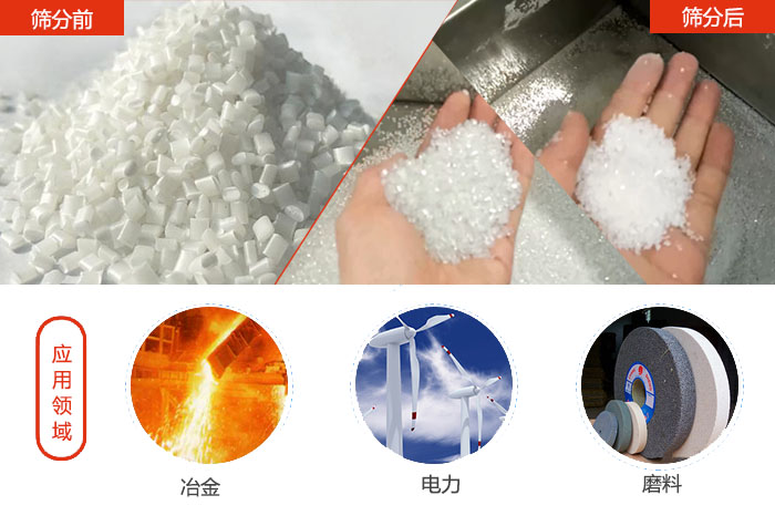 多用于：冶金行業(yè)，磨料陶瓷行業(yè)，行業(yè)等