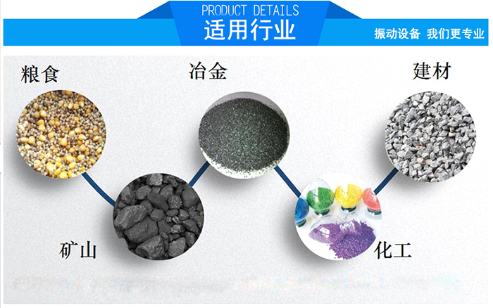 顆粒振動(dòng)篩適用行業(yè)：糧食，冶金，建材，礦山，化工。
