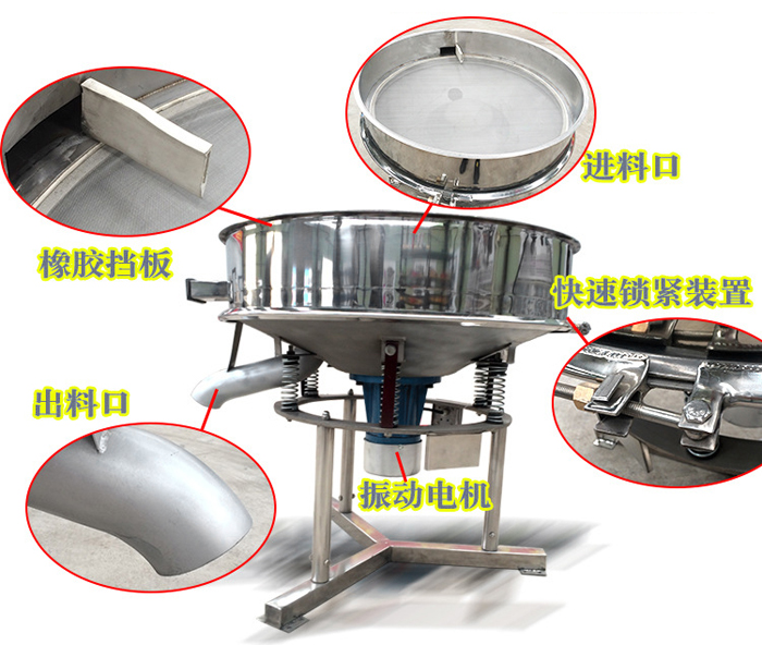 高頻篩主要由：進料口，橡膠擋板，出料口，快速鎖緊裝置，振動電機等組成。