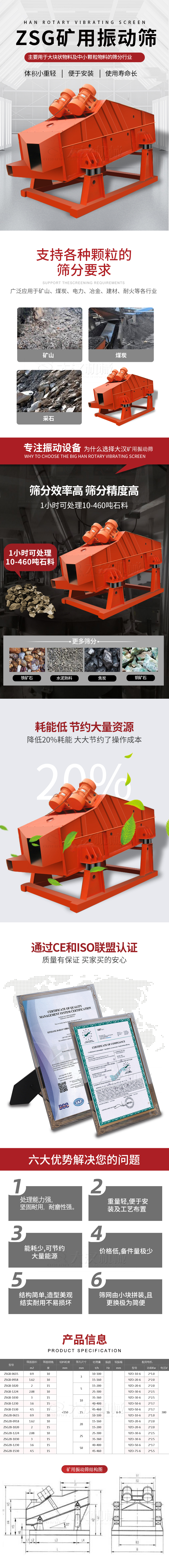 ZSG礦用振動(dòng)篩主要用于大塊物料機(jī)小顆粒物料的篩分行業(yè)，特點(diǎn)：體積小重量輕，便于安裝使用壽命長。適用物料范圍：支持多種顆粒狀物料篩分要求，廣泛應(yīng)用于礦山，煤炭，電力，冶金，建材，耐火等各行業(yè)。選擇大漢礦用振動(dòng)篩的理由：篩分效率高，篩分精度高，1小時(shí)可處理10-460噸石料，耗能低節(jié)約大量資源：降低20%耗能，大大節(jié)約了操作成本，廠家產(chǎn)品通過CE和ISO聯(lián)盟認(rèn)證：質(zhì)量有保證，買家買的安心。礦用振動(dòng)篩主打優(yōu)勢：1，處理量能力強(qiáng)，堅(jiān)固耐用，耐磨性強(qiáng)。2，重量輕，便于安裝及工藝布置。3，耗能少，可節(jié)約大量能源。4，價(jià)格低，備件量極少。5，結(jié)構(gòu)簡單，造型美觀結(jié)實(shí)耐用不宜損壞。6，篩網(wǎng)由小塊拼裝，且更換極為簡便。礦用振動(dòng)篩參數(shù)：處理量在10-460t/h給料粒度mm：<150篩面面積㎡：0.9-4.5.