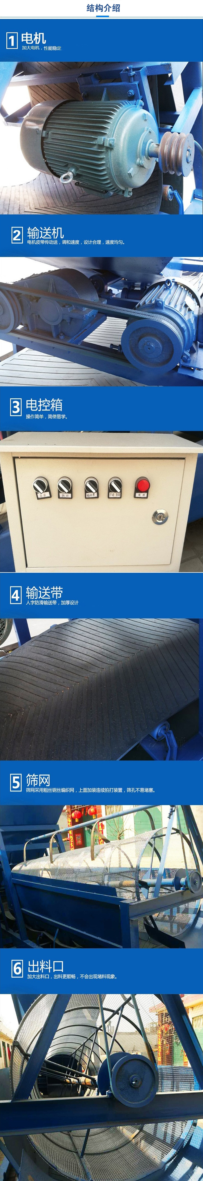 移動(dòng)篩沙機(jī)結(jié)構(gòu):電機(jī)，加大電機(jī)，性能相對(duì)比較穩(wěn)定。輸送機(jī)：電機(jī)皮帶傳動(dòng)送，調(diào)和速度，設(shè)計(jì)合理，速度均勻。電控箱：操作簡(jiǎn)單，簡(jiǎn)便易學(xué)。輸送帶：人字防滑輸送帶，加厚設(shè)計(jì)。篩網(wǎng)，采用粗絲鋼絲編織而成的篩網(wǎng)，上面加裝連續(xù)拍打裝置，篩孔不易堵塞。出料口：加大出料口，出料更順暢，不會(huì)出現(xiàn)堵料現(xiàn)象。