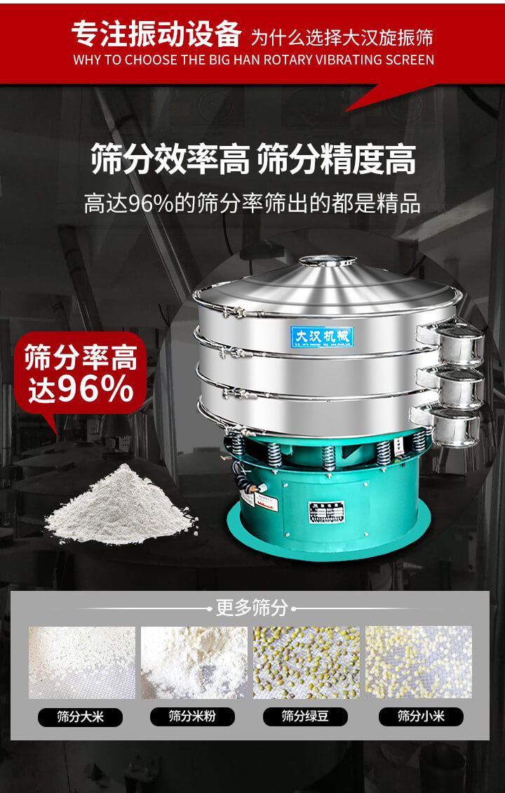 旋振篩結(jié)構(gòu)：進(jìn)料口，網(wǎng)架，防塵蓋，出料口，加重塊，束環(huán)，上部重錘，彈簧，下部重錘等。