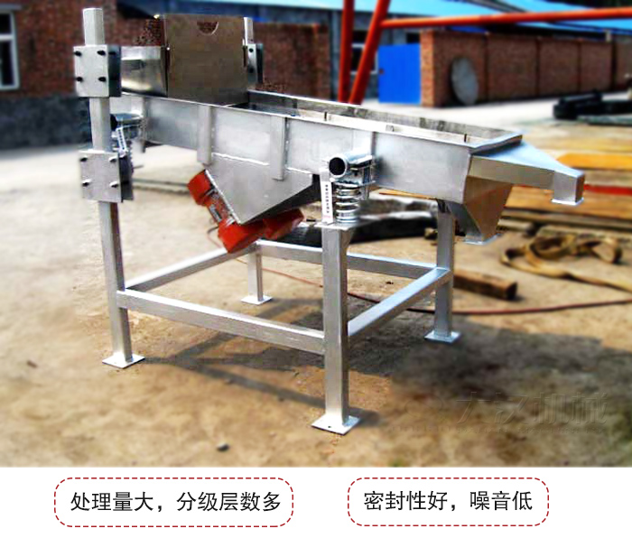 可調(diào)式直線振動(dòng)篩是依靠調(diào)節(jié)桿進(jìn)行調(diào)節(jié)篩網(wǎng)的位置的。