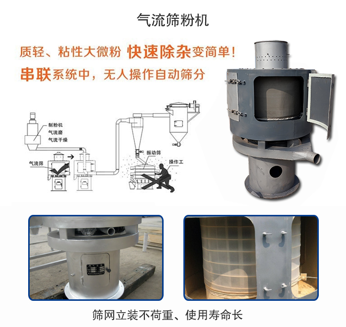 氣流篩粉機(jī)適用：質(zhì)輕，粘性大微粉采用串聯(lián)系統(tǒng)重，無人操作自動(dòng)篩分 特點(diǎn)：篩網(wǎng)立裝不負(fù)重，使用壽命長(zhǎng)。