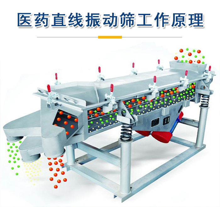 醫(yī)藥直線振動篩工作原理是依靠振動電機的振動實現(xiàn)，將物料從進料口進入篩箱，利用篩孔的大小不同實現(xiàn)物料的篩分。