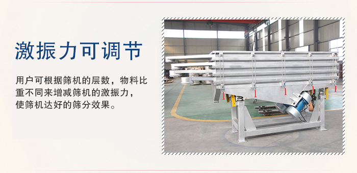 醫(yī)藥直線振動篩的激振力可通過振動電機的偏心塊夾角進行調(diào)整。