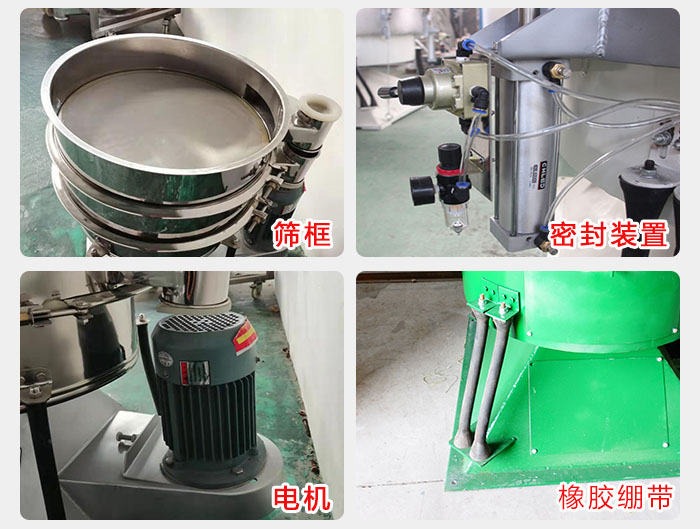 搖擺篩結(jié)構(gòu)：電機(jī)，橡膠繃帶，篩框，密封裝置等。