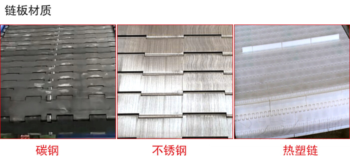 鏈板輸送機鏈板材質(zhì)的展示圖：碳鋼，不銹鋼，塑料等